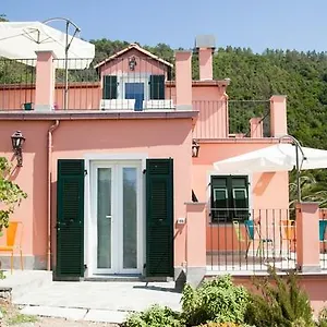 Il Nettare Gasthof